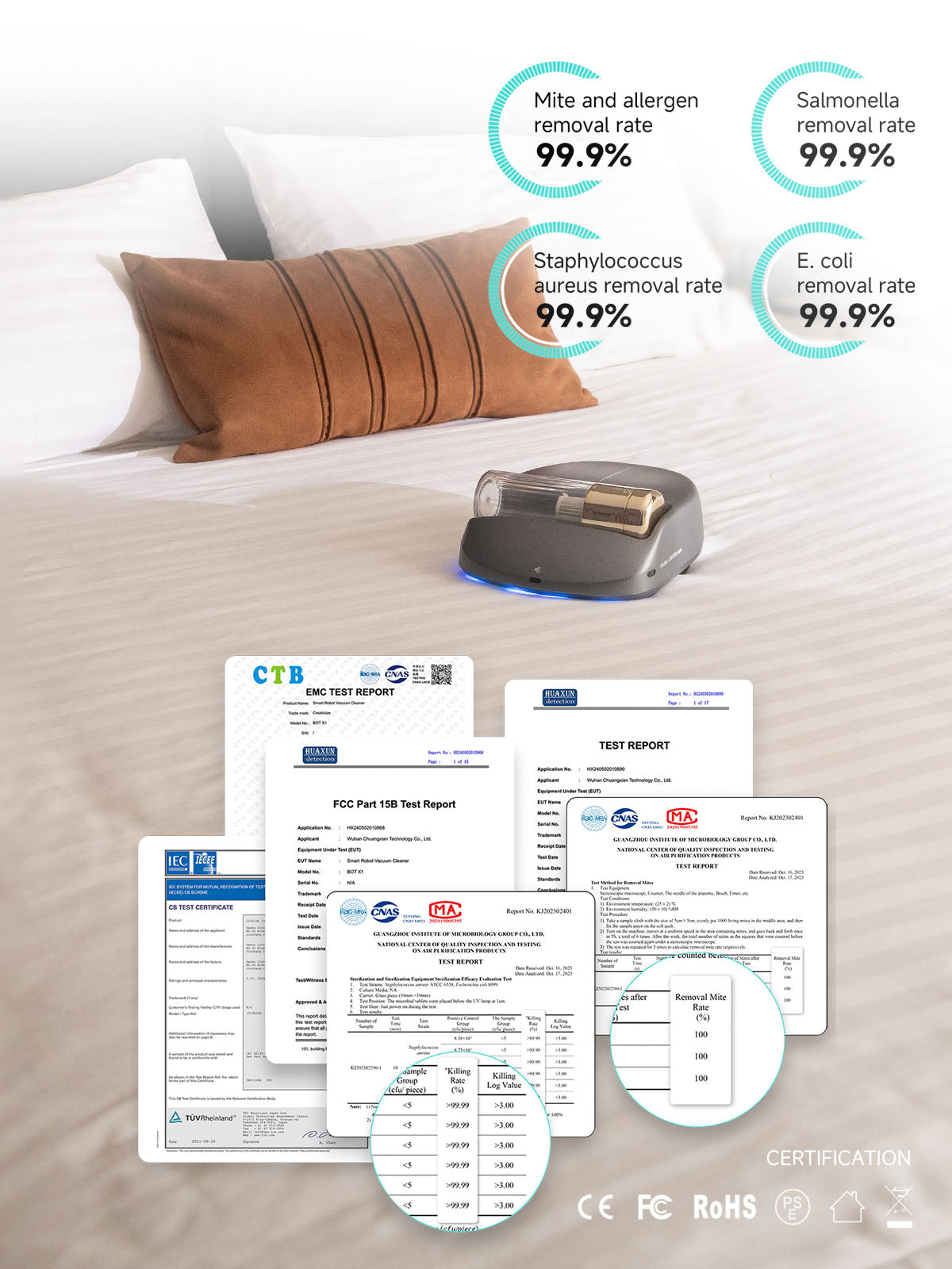 CE Certified Anti Mite Vacuum Cleaner with 99.9% Sterilization Rate for Safe Home Use