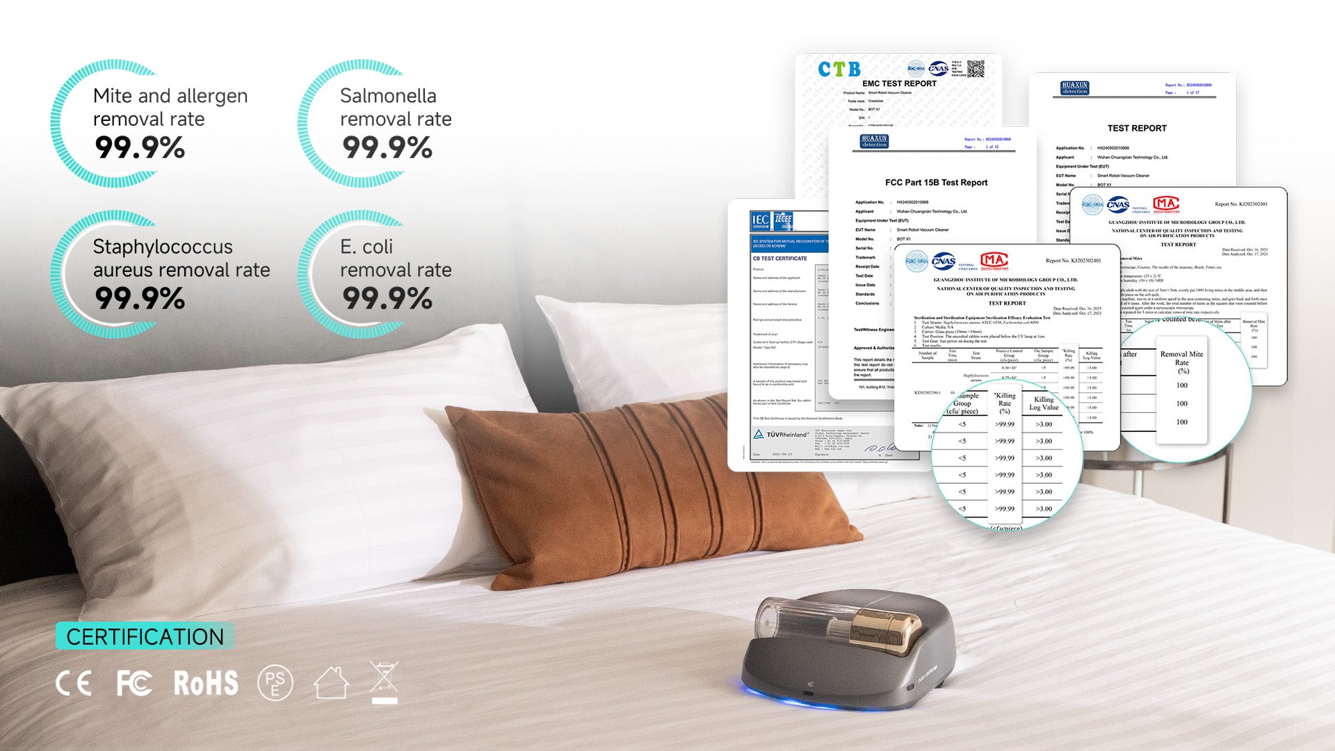 CE Certified Anti Mite Vacuum Cleaner with 99.9% Sterilization Rate for Safe Home Use